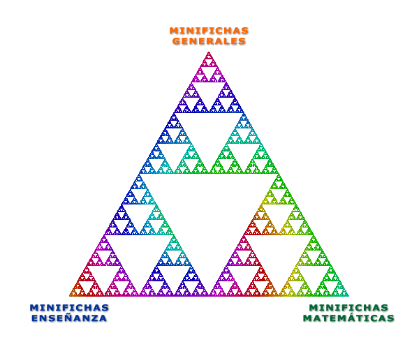 tipos de minifichas